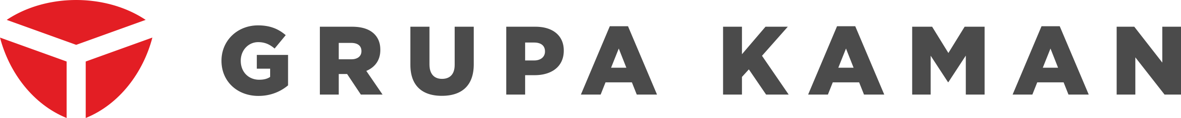 Grupa Kaman